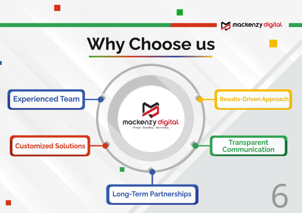 Best Digital Marketing Agency In Bhubaneswar